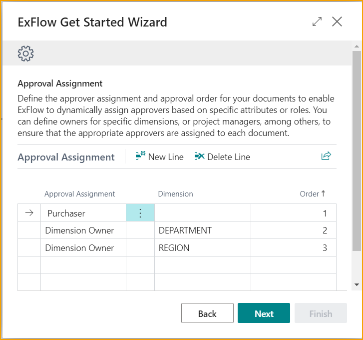 Get Started Wizard - Approval Assignment