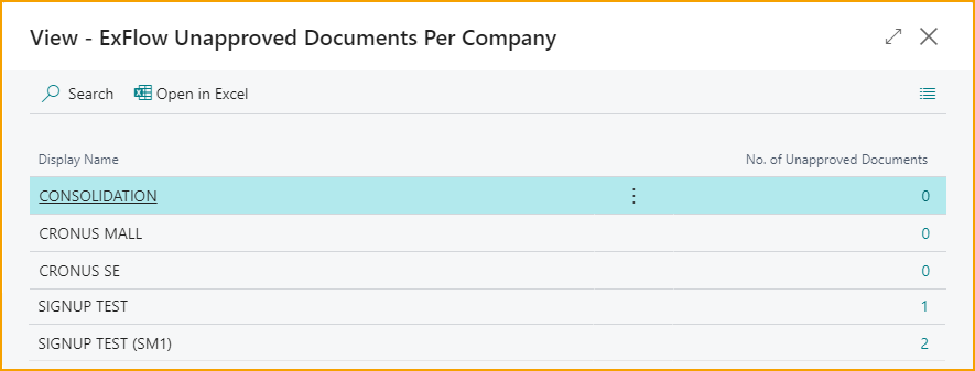 ExFlow Unapproved Documents Per Company