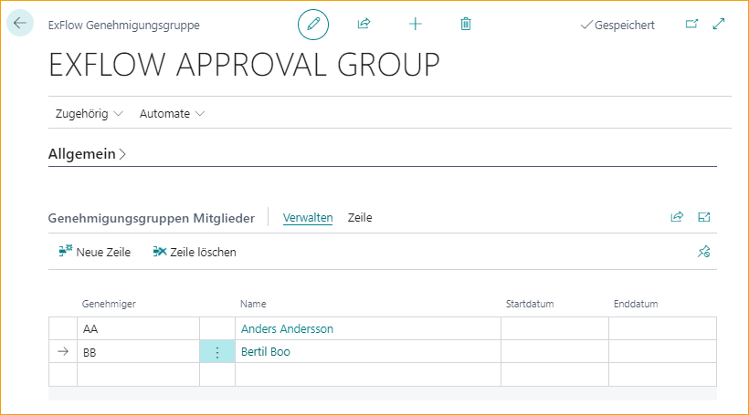 Genehmigungsgruppenmitglieder