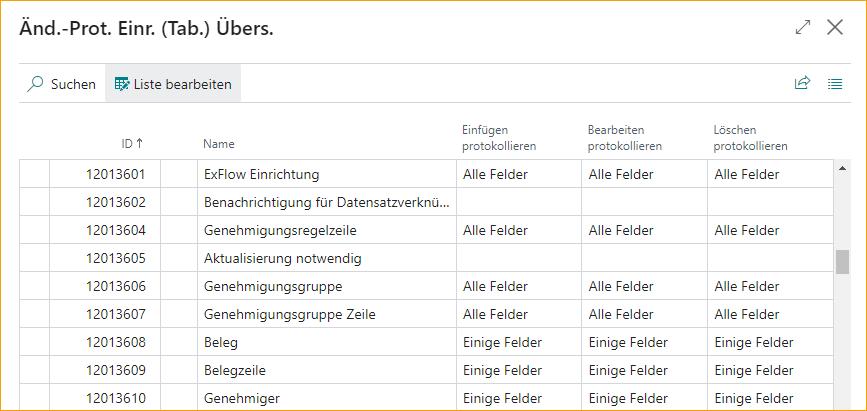 Change Log Setup (Table) List