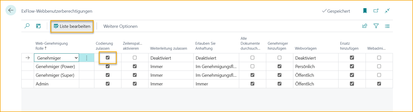 web user permissions
