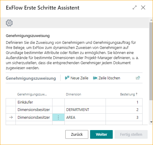 Erste Schritte Assistent - Genehmigungszuweisung