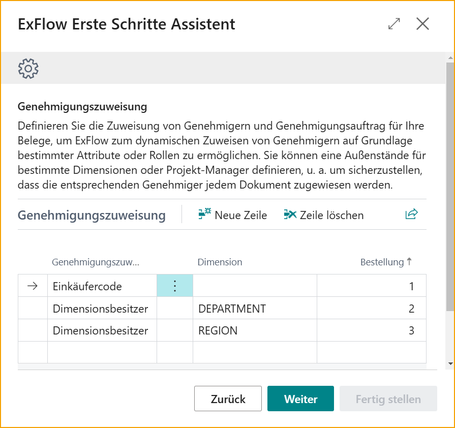 Erste Schritte Assistent - Genehmigungszuweisung