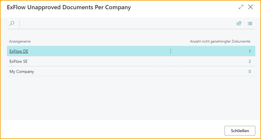 ExFlow Ungeprüfte Dokumente pro Unternehmen