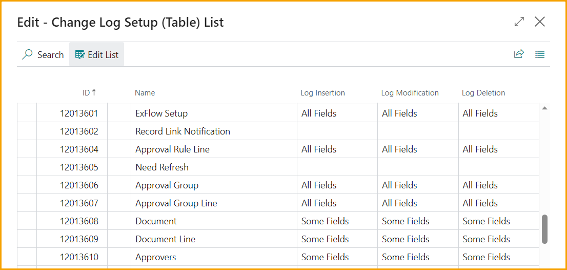 Lista de Tablas de Configuración del Registro de Cambios