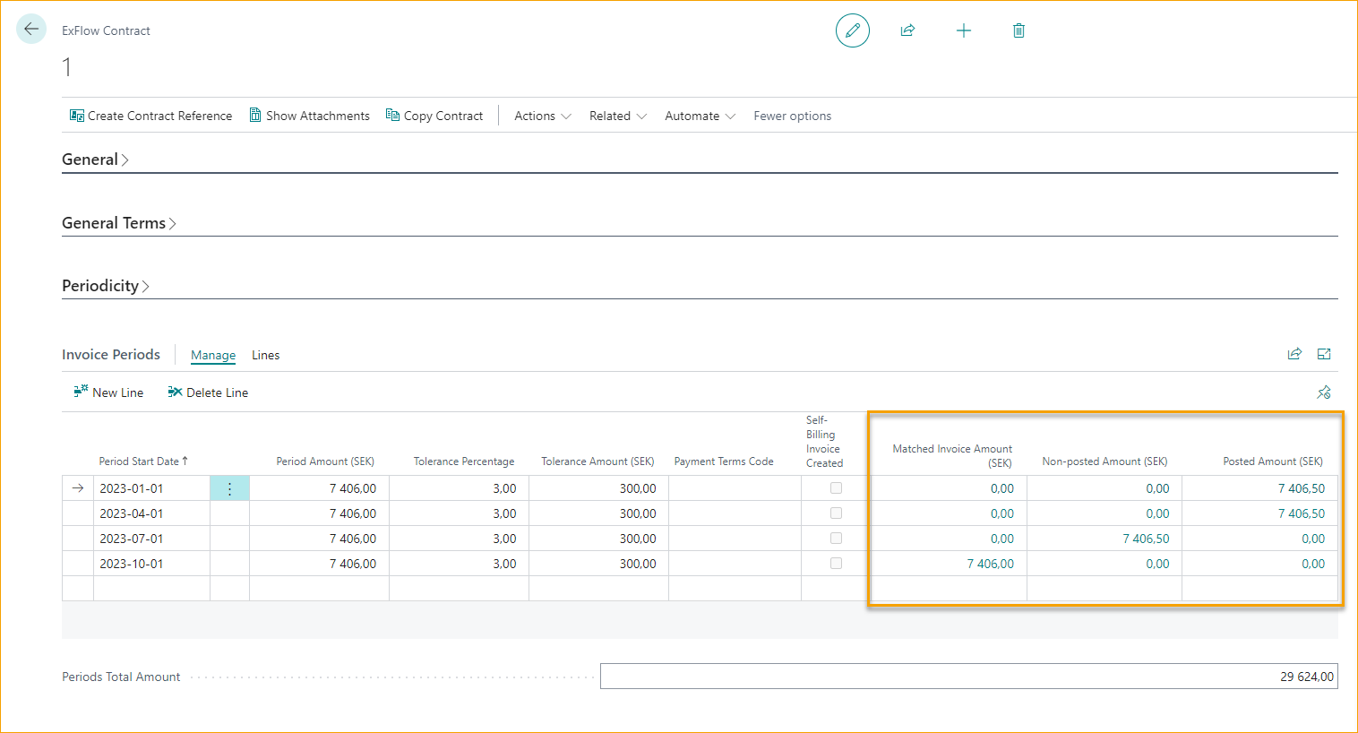 Periodos del Contrato de ExFlow