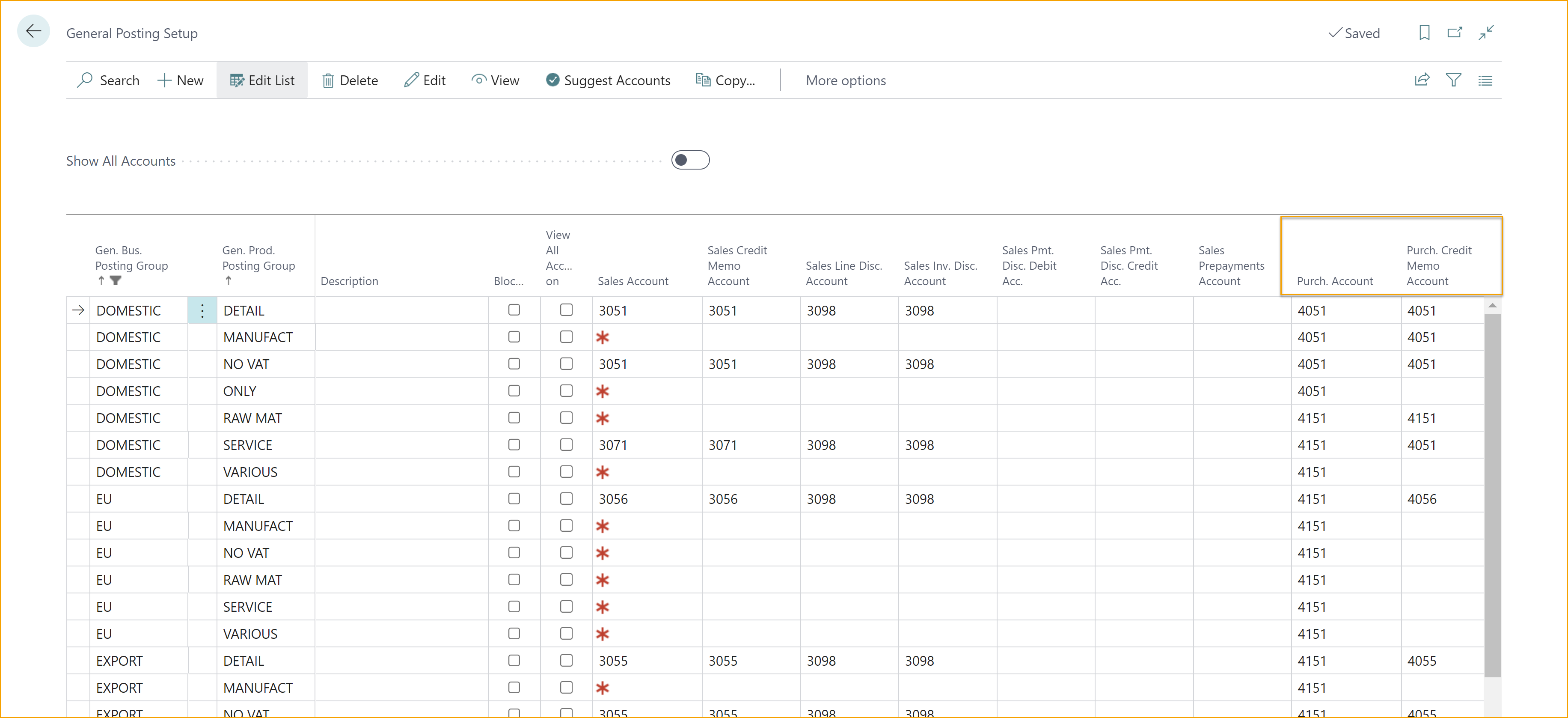 Configuración de Publicación General - Cuenta de Compras