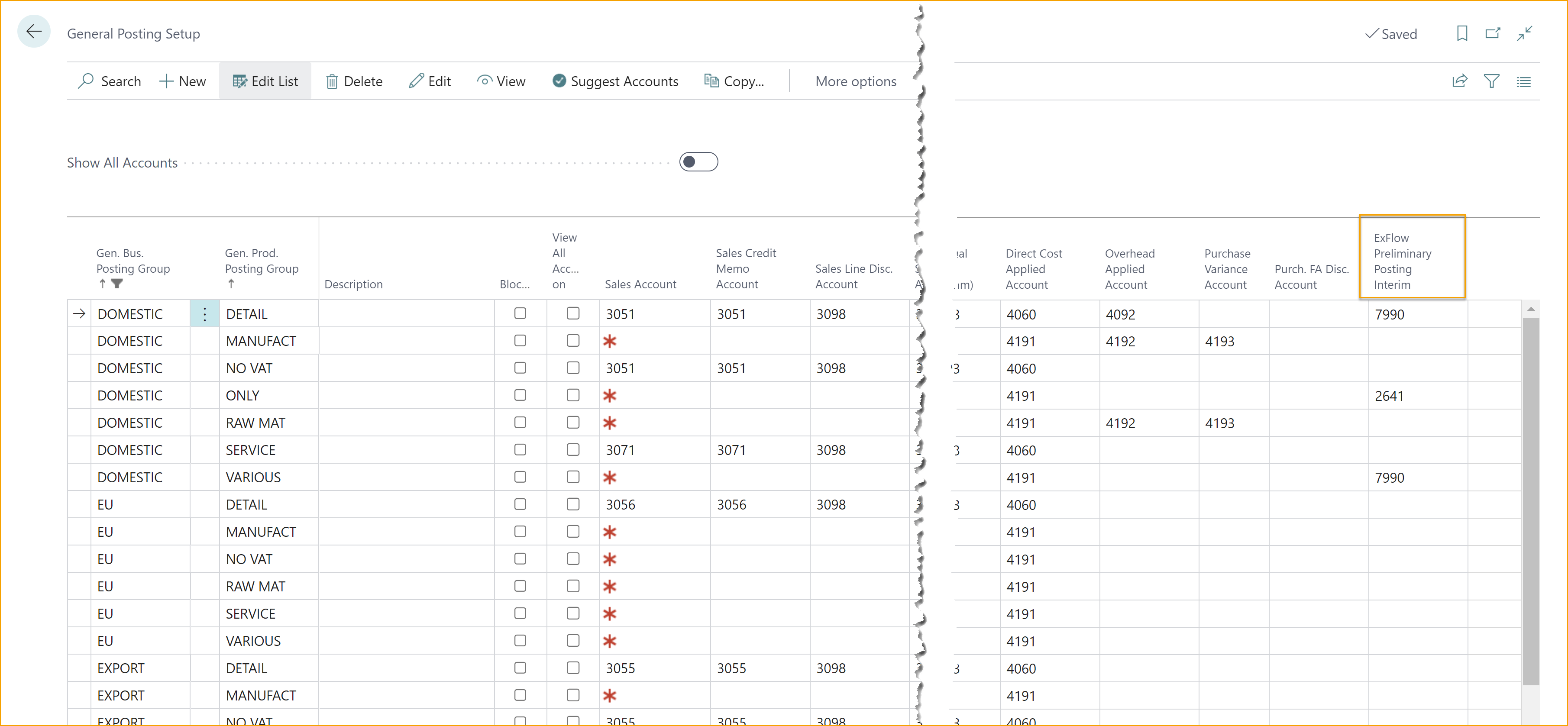 Configuración de Publicación General - Cuenta Provisional