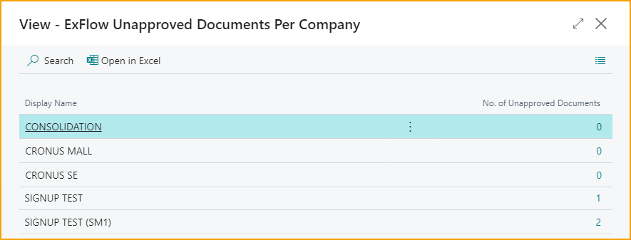 Documentos No Aprobados por Empresa de ExFlow