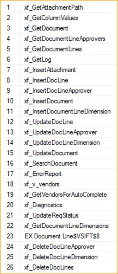 Actualizar y migrar datos de ExFlow