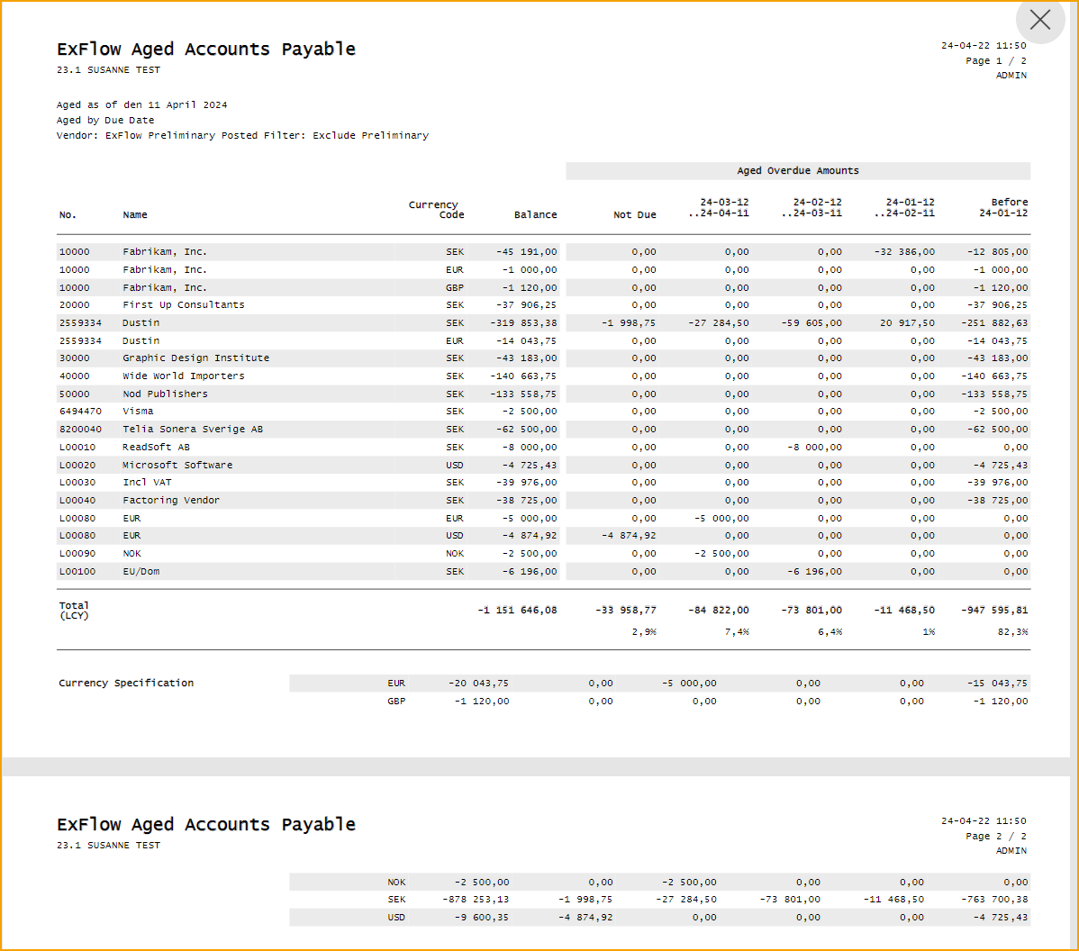 Informe - Informe de ExFlow