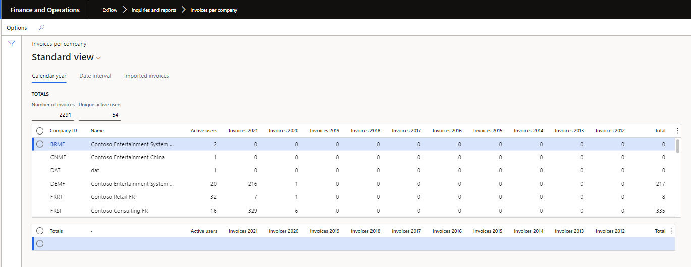 Graphical user interface, application, table Description automatically generated