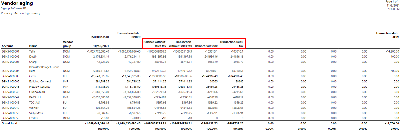 Table Description automatically generated