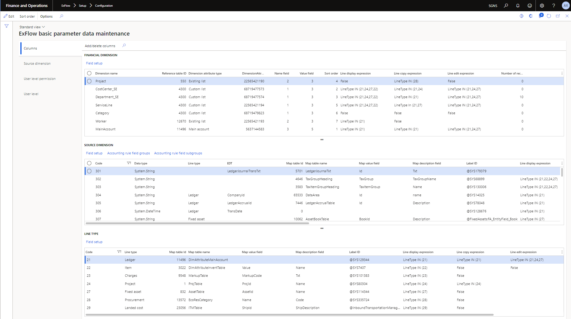 Table Description automatically generated