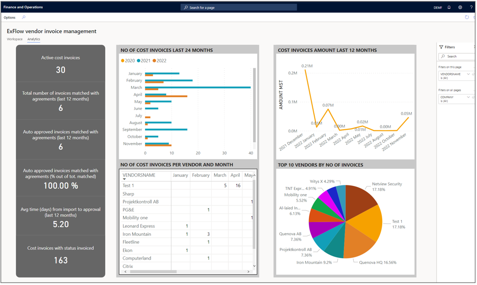 Graphical user interface, chart, application Description automatically generated