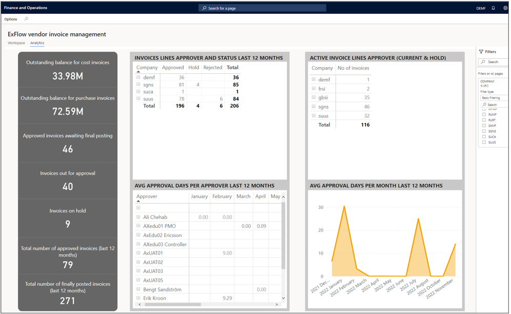 Graphical user interface, chart, application Description automatically generated