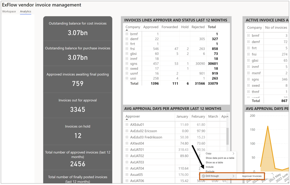 Graphical user interface, chart, application Description automatically generated