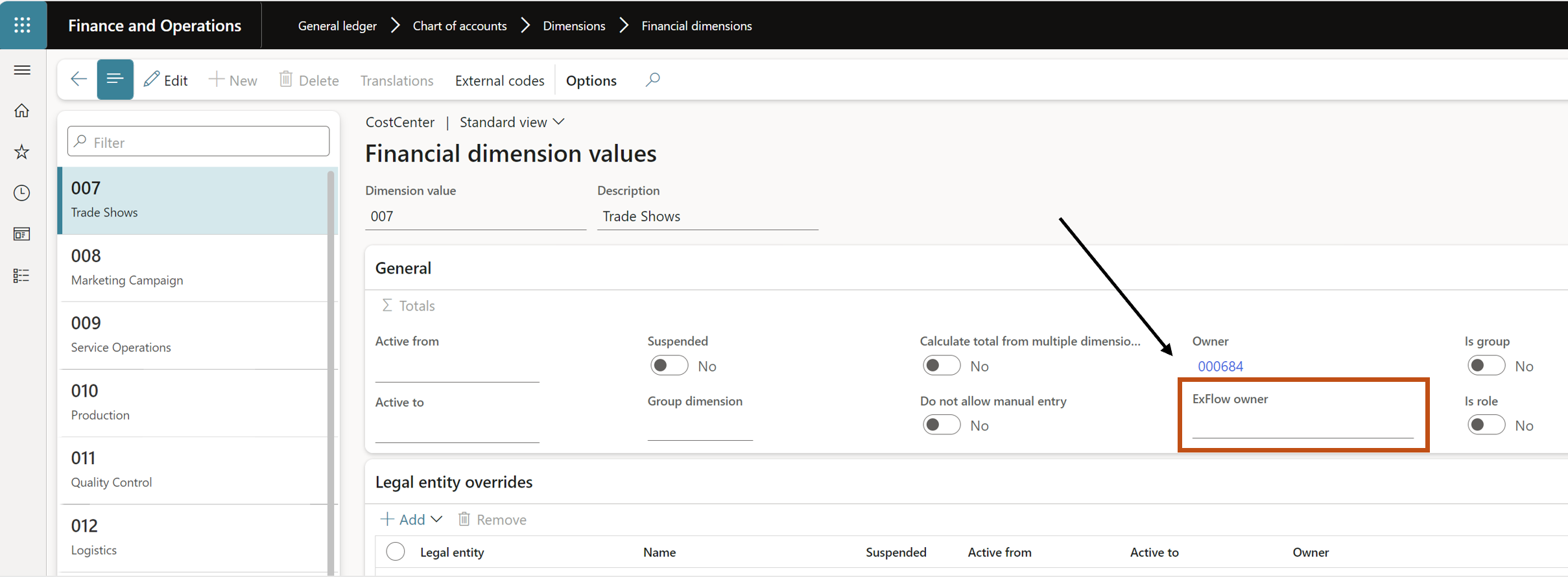 Table Description automatically generated