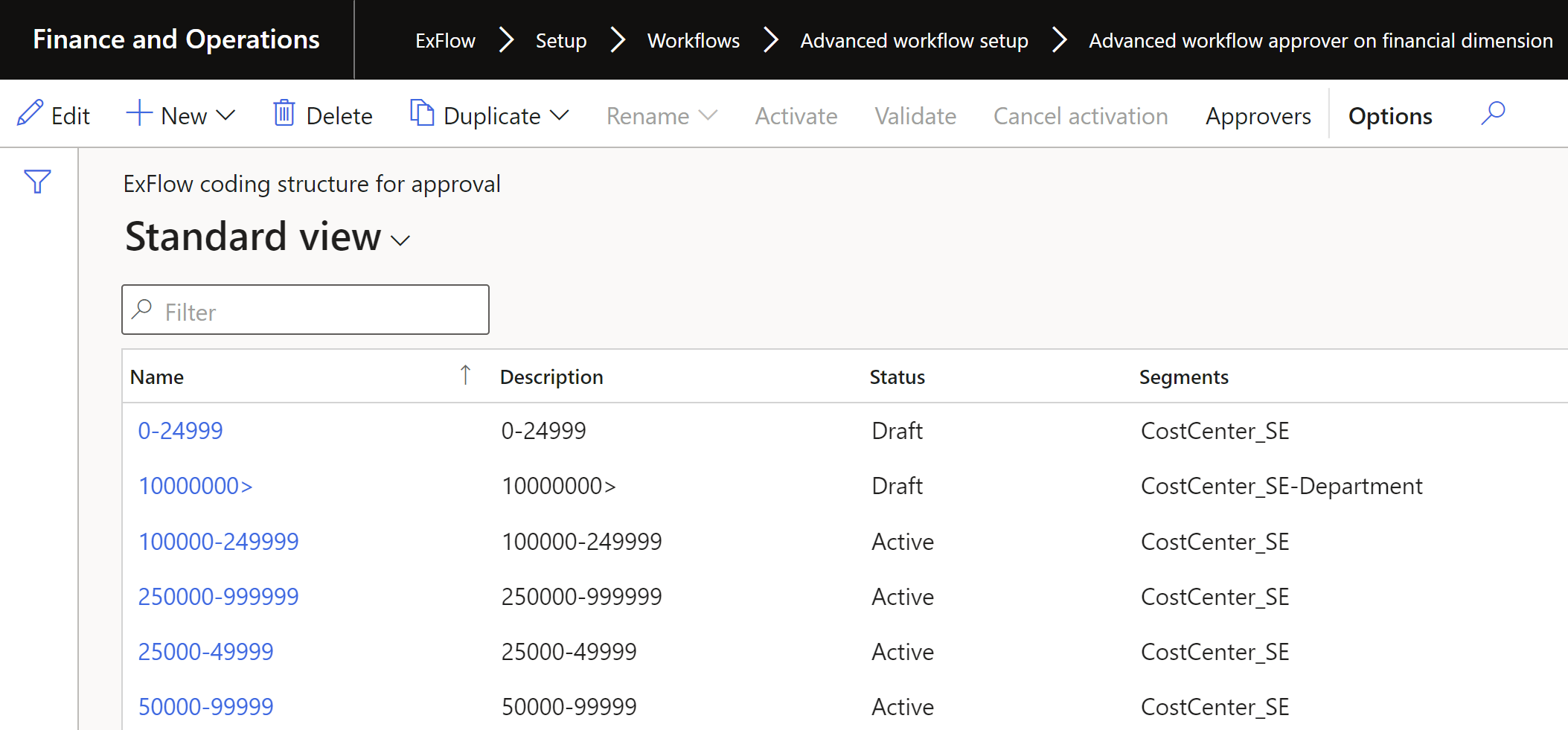 Table Description automatically generated