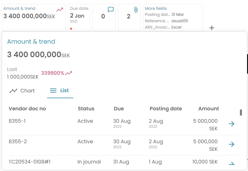 ExFlow Approval Status